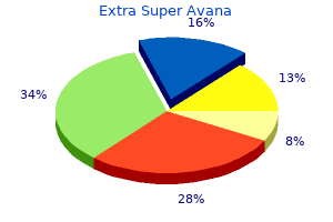 buy extra super avana 260mg without prescription