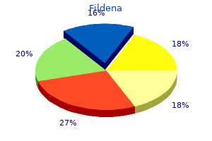 buy discount fildena 150 mg