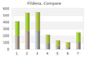 cheap fildena 100mg without a prescription