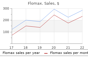 order 0.2 mg flomax