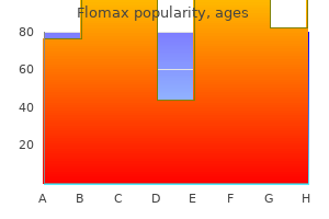 purchase 0.2mg flomax with mastercard