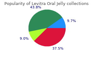 buy generic levitra oral jelly on-line