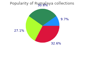 buy generic rumalaya online