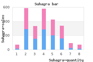 buy discount suhagra 50 mg online