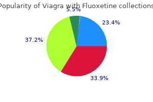 order viagra with fluoxetine 100/60mg amex
