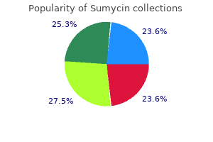discount sumycin on line