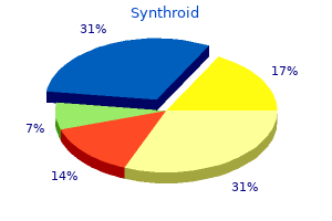 buy synthroid 25mcg