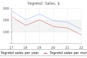 purchase tegretol without a prescription