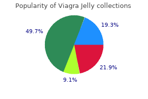 order 100mg viagra jelly otc