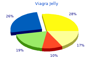 generic viagra jelly 100mg with visa