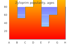 generic 100 mg zyloprim visa