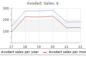 buy discount avodart 0.5 mg on-line