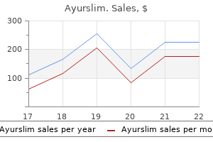 ayurslim 60 caps without a prescription