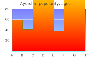 ayurslim 60caps low price