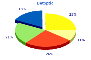 order betoptic once a day