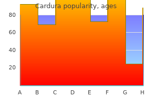 generic cardura 2 mg with amex