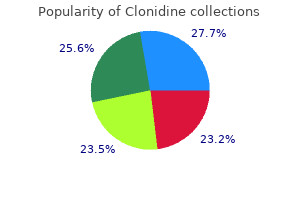 discount 0.1 mg clonidine fast delivery