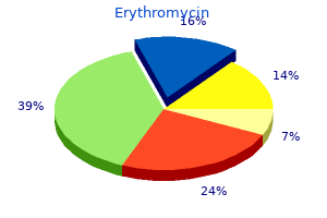 discount erythromycin 250mg on line