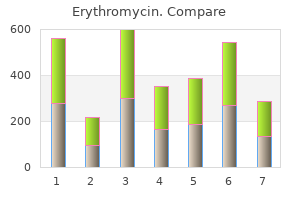 erythromycin 250 mg overnight delivery