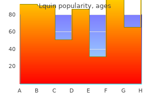 buy generic lquin from india