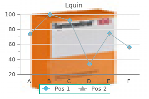 250 mg lquin with mastercard