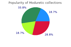 order moduretic overnight