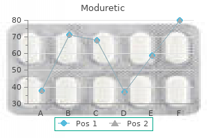 generic 50 mg moduretic