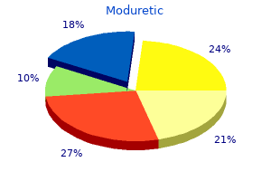 purchase moduretic online now