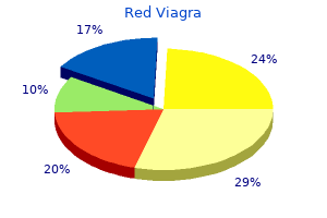 generic red viagra 200 mg otc