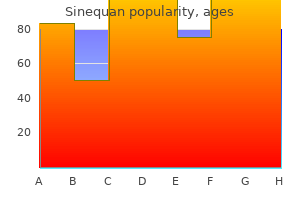 generic 25 mg sinequan with visa