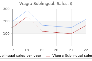 discount viagra sublingual express