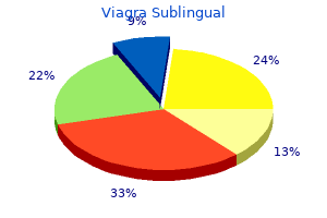 buy viagra sublingual overnight delivery