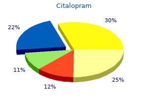 purchase citalopram paypal