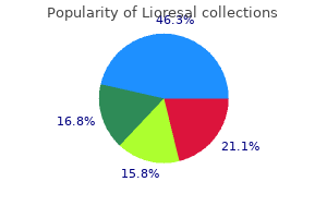 buy cheap lioresal 25mg line