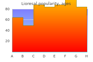 buy lioresal mastercard