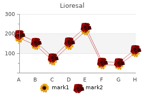 buy discount lioresal online