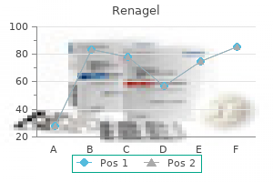 cheap renagel online amex