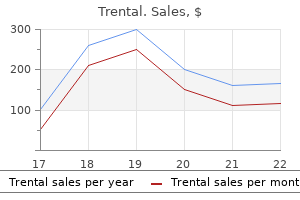 purchase generic trental line