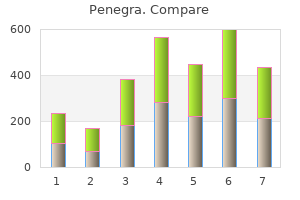 order penegra 100 mg with amex