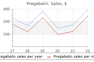 75mg pregabalin for sale