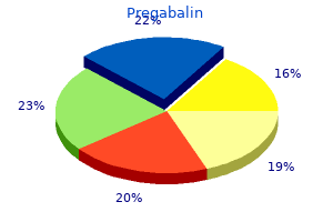 order pregabalin 75 mg with mastercard