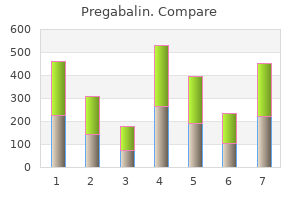 best pregabalin 75mg