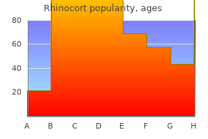 buy 100 mcg rhinocort overnight delivery