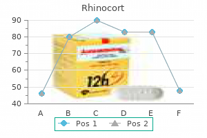 cheap rhinocort online mastercard