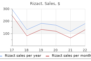 buy generic rizact 5mg line