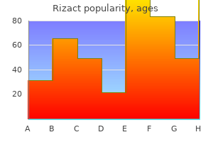 cheap 10 mg rizact fast delivery