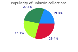 order robaxin 500mg online