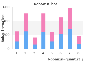 discount robaxin 500 mg without a prescription