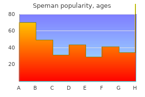 proven 60 pills speman