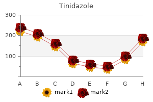 1000 mg tinidazole with mastercard